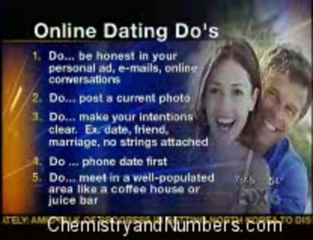 Online Dating Do's and Don'ts on Vimeo